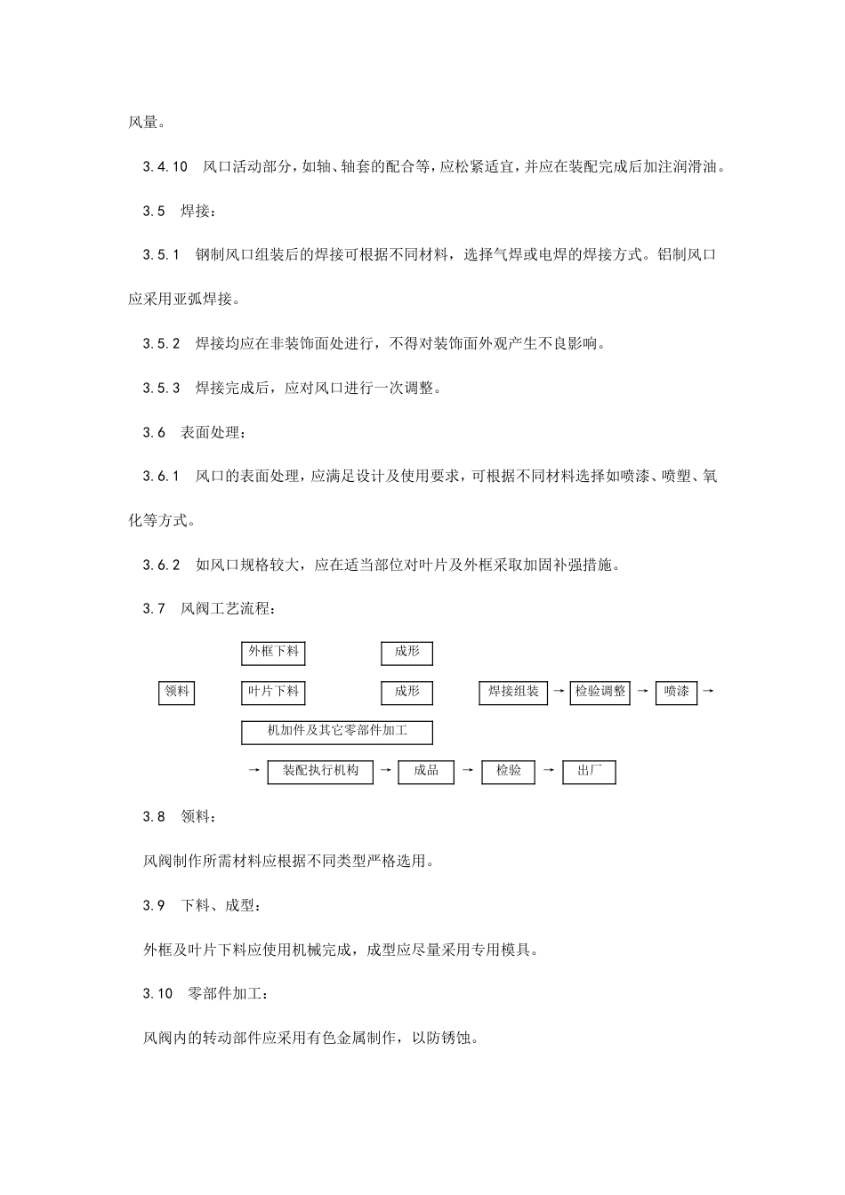 风管部件制作工艺.doc_第3页