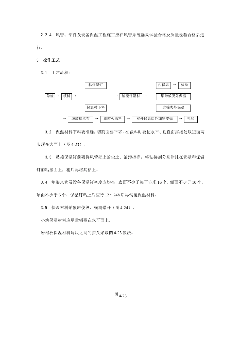 风管及部件保温工艺.doc_第2页