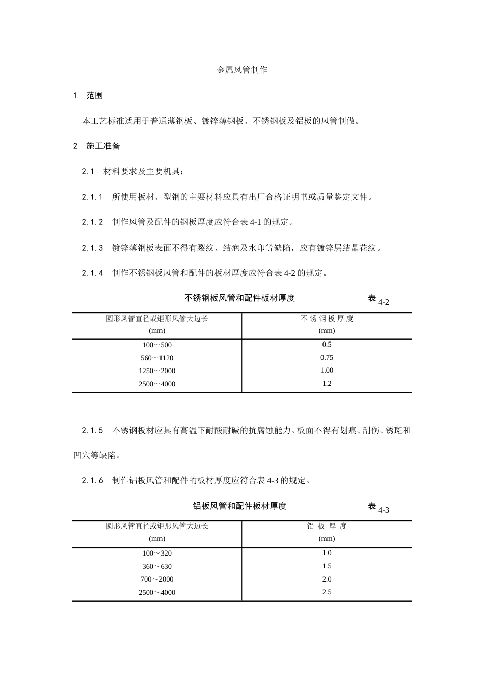 金属风管制作工艺.doc_第1页