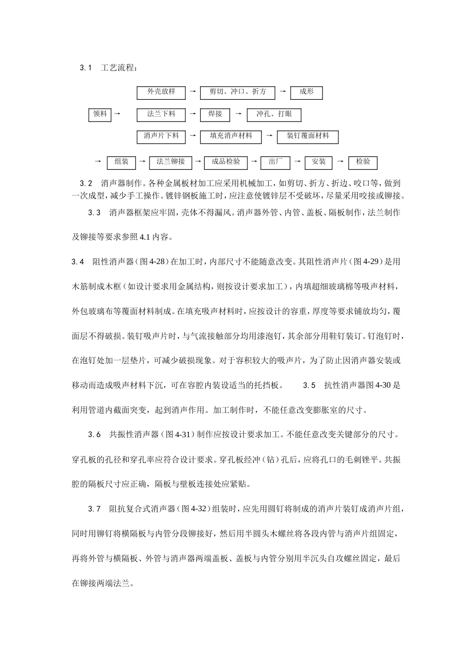 消声器制作与安装工艺.doc_第2页