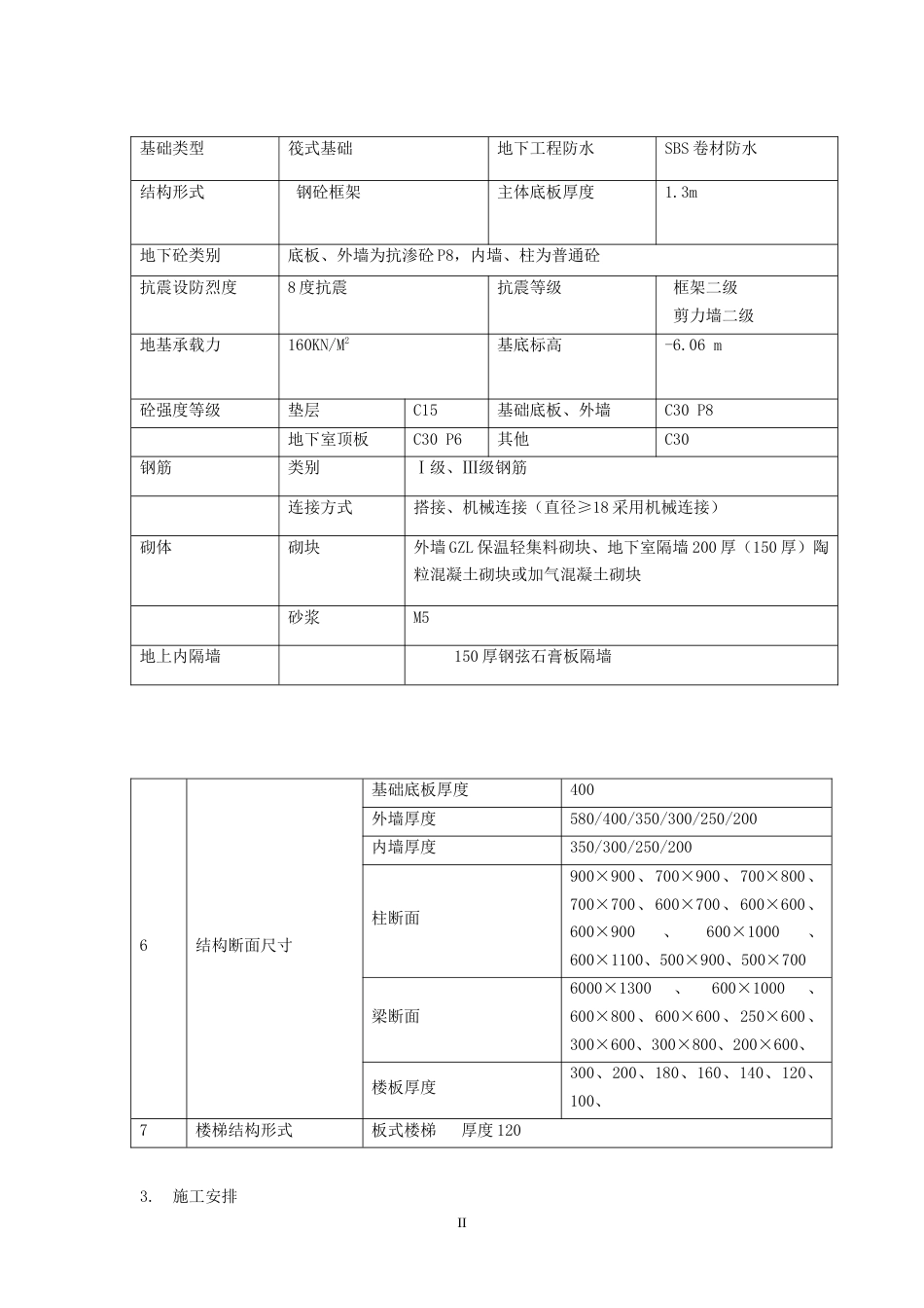 北京某住宅小区模板施工方案（砖胎模、大钢模、多层板模）.docx_第2页
