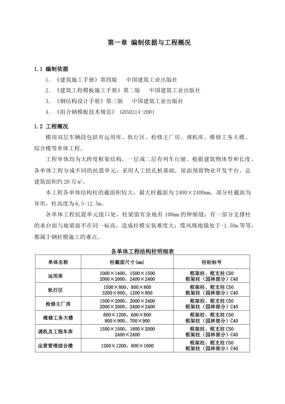 深圳某钢柱模板施工方案（钢模板）.docx_第2页