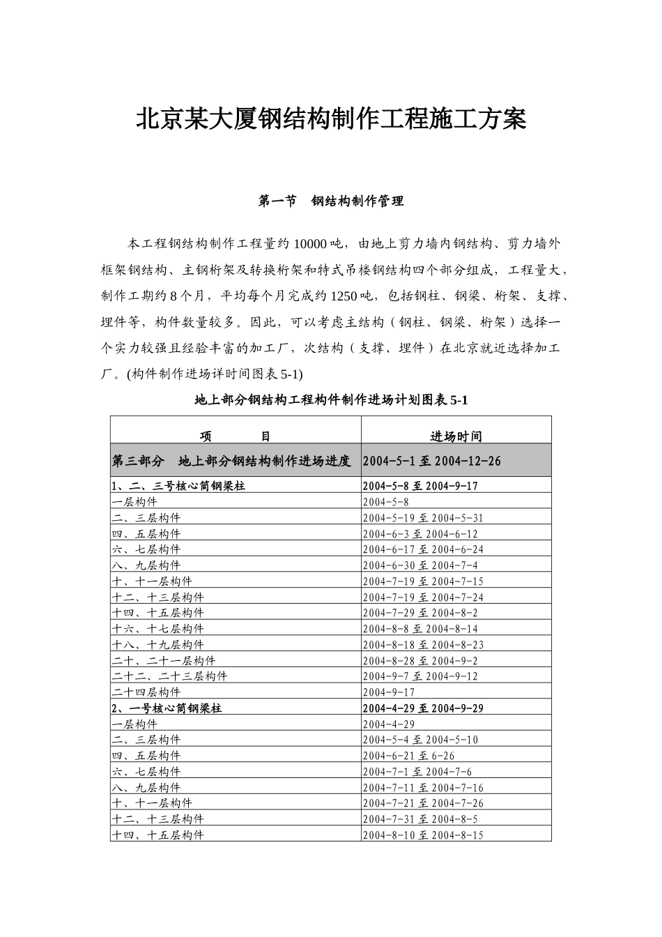 北京某大厦钢结构制作工程施工方案.docx_第1页