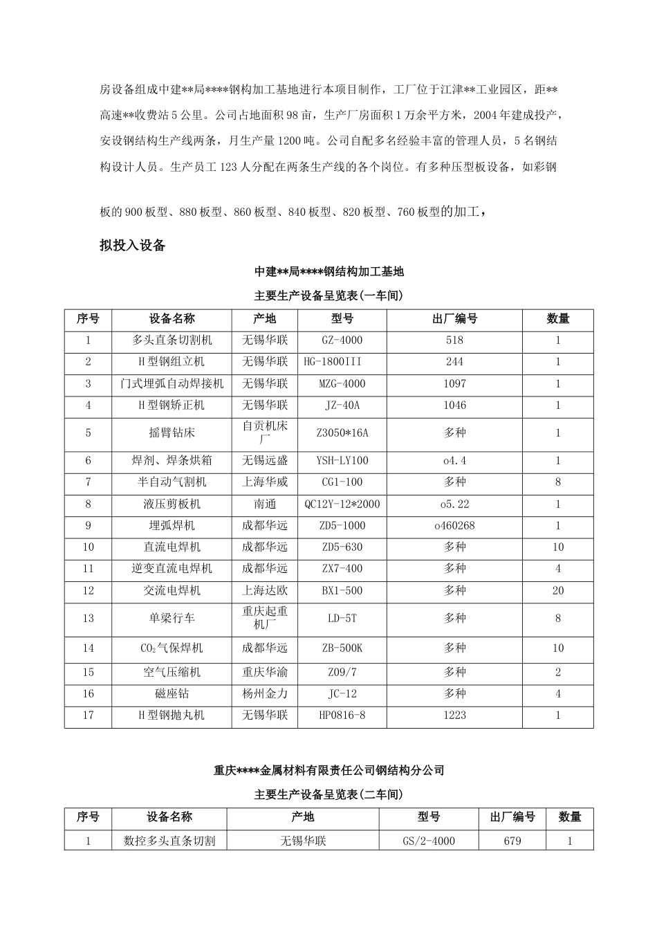 重庆某厂房钢结构制作工程施工方案.docx_第3页