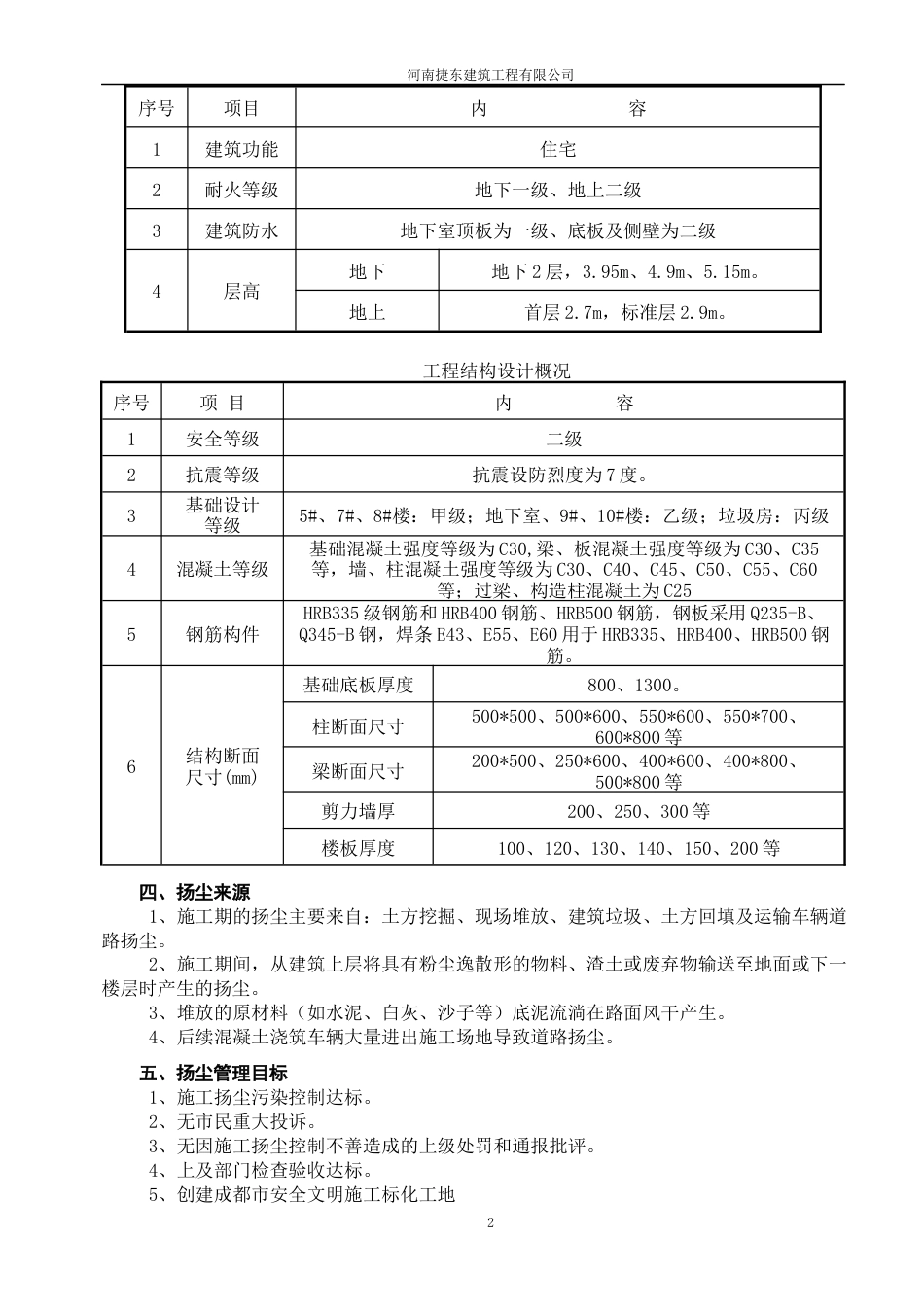 019扬尘治理专项方案.docx_第3页
