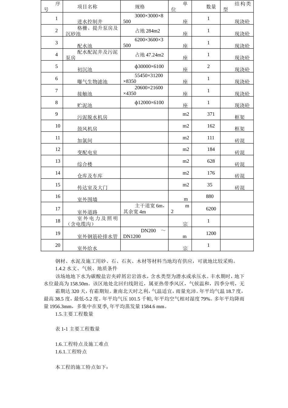 桂林市某污水处理厂工程施工组织设计.doc_第3页