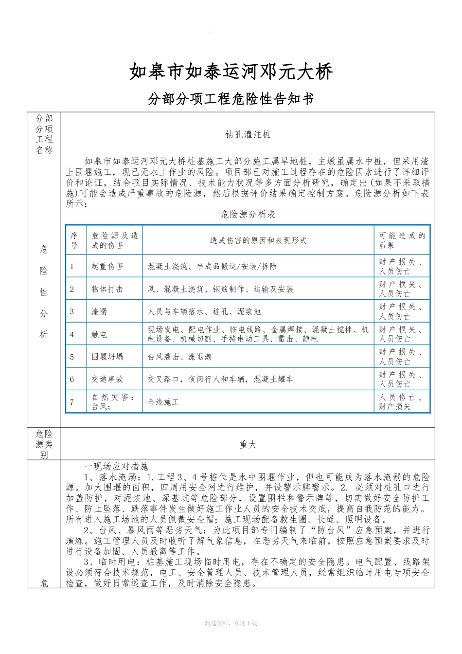 分部分项工程危险源告知书.doc_第1页