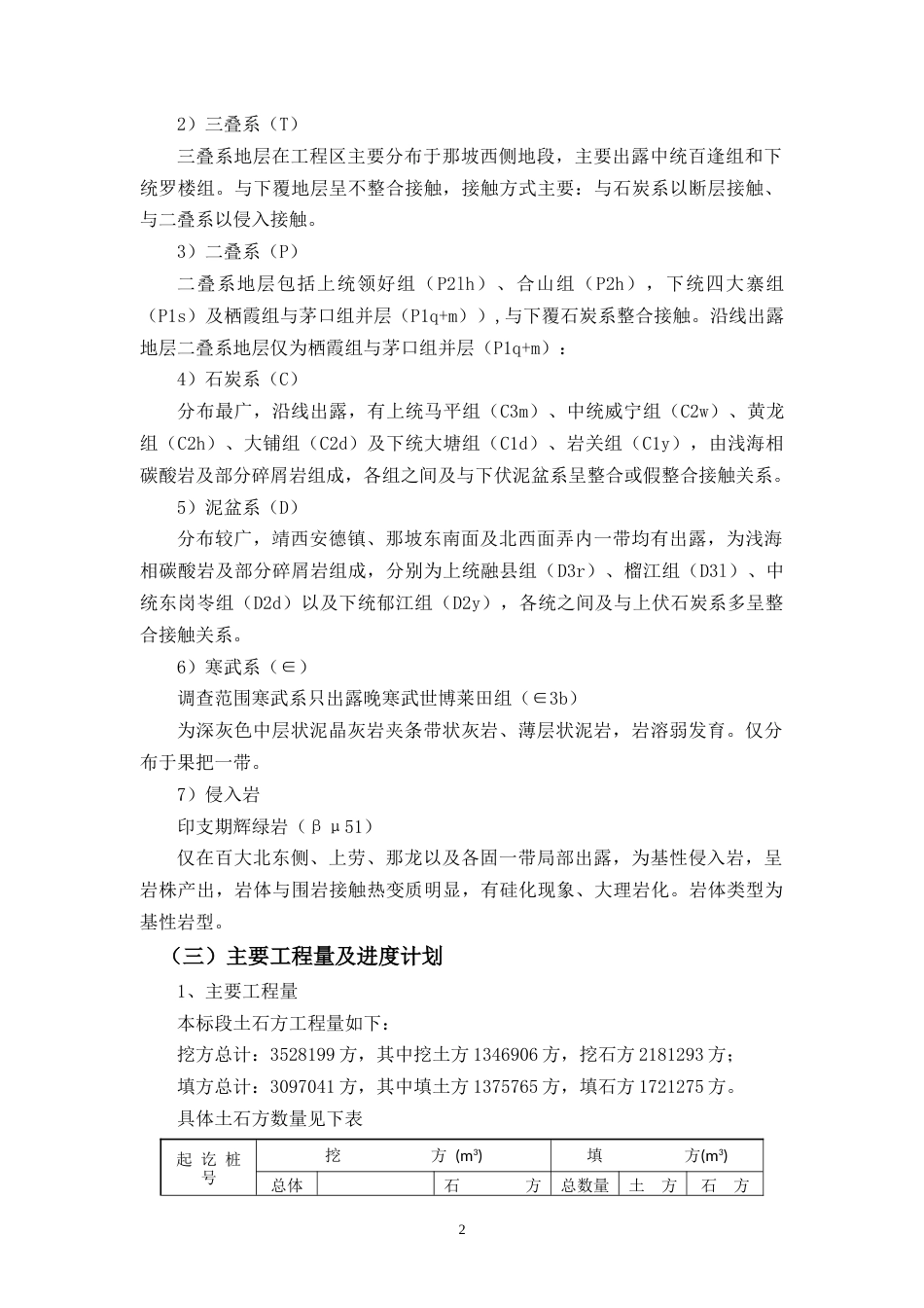 高速公路工程路基土石方施工方案.docx_第2页