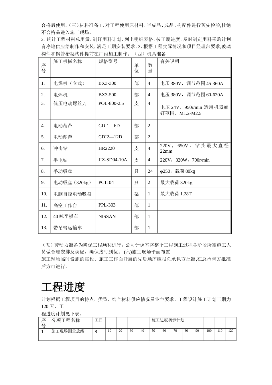 中庭花篮式玻璃幕墙施工组织设计.doc_第3页