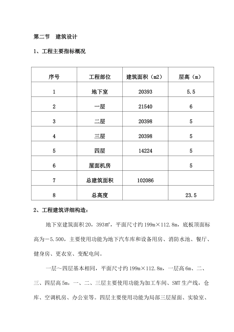 上海某多层工业厂房施工组织设计(4层-框架结构).doc_第3页