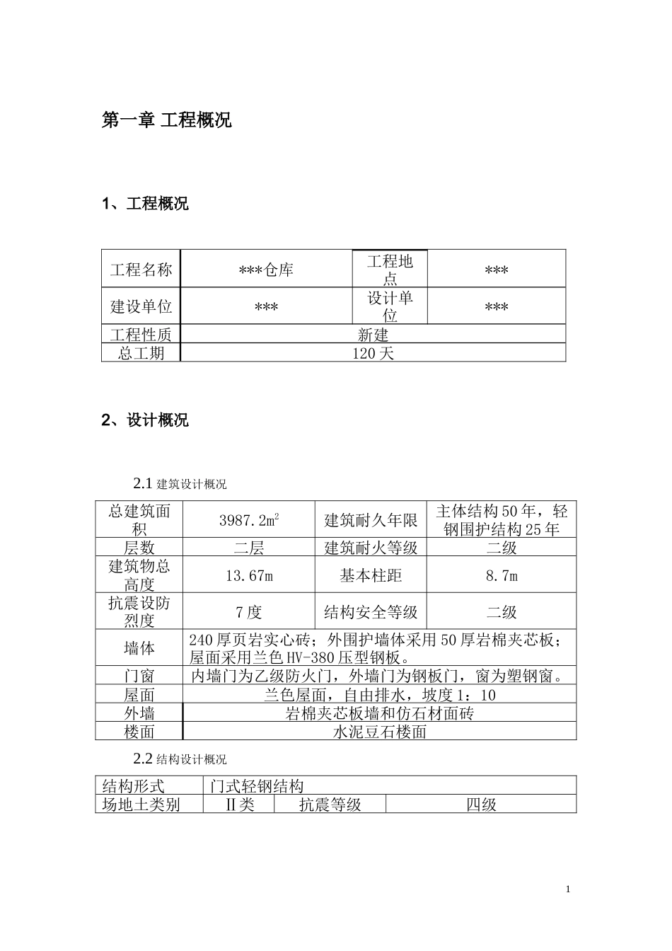 独立柱基础钢结构工程施工组织设计.doc_第1页