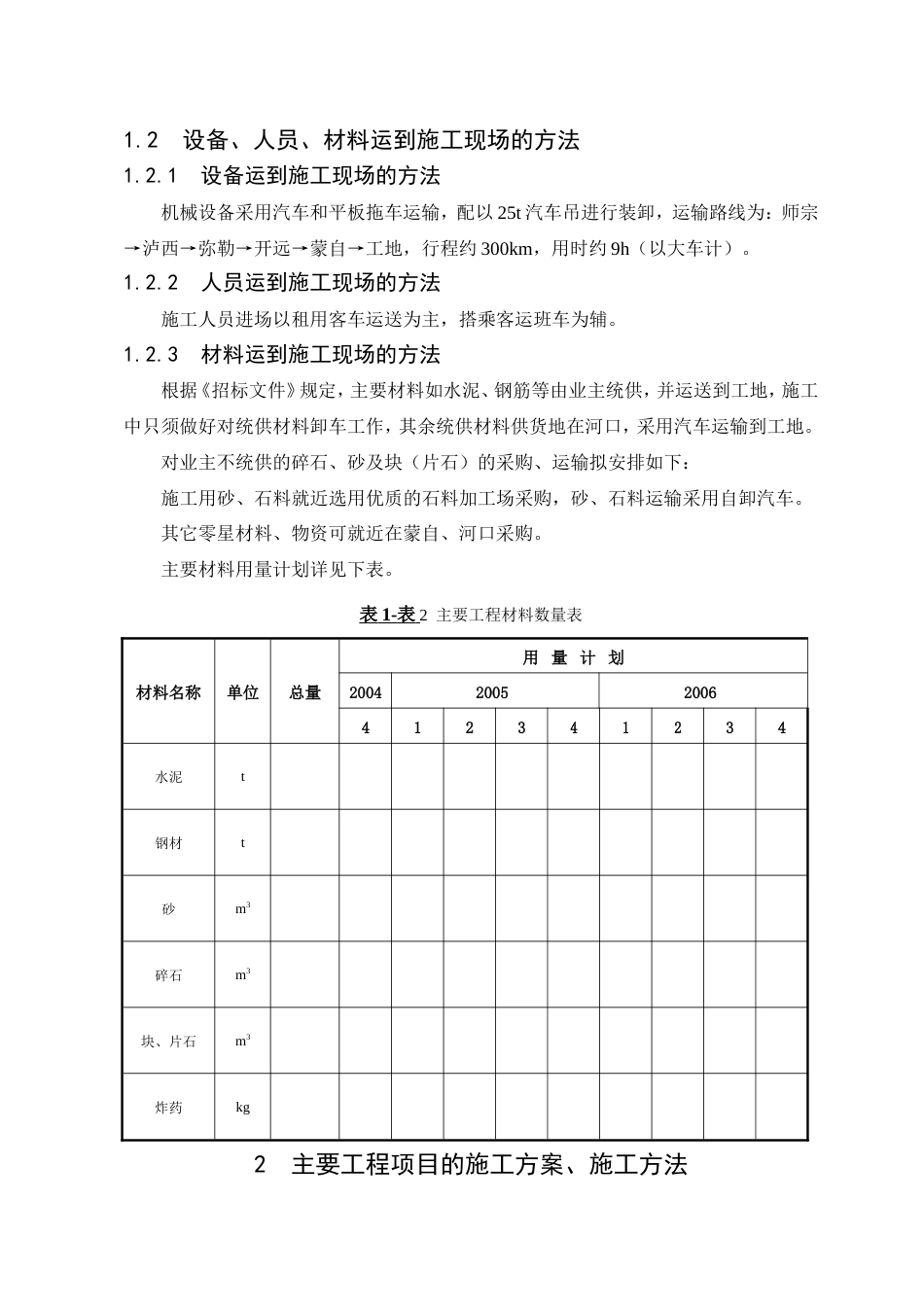高速公路施工组织设计(含隧道).doc_第3页
