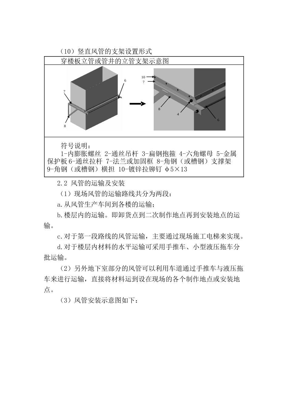 通风系统施工方案.docx_第3页