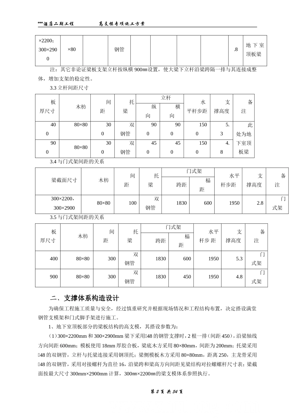 [广东]酒店工程高支模专项施工方案_secret.doc_第2页
