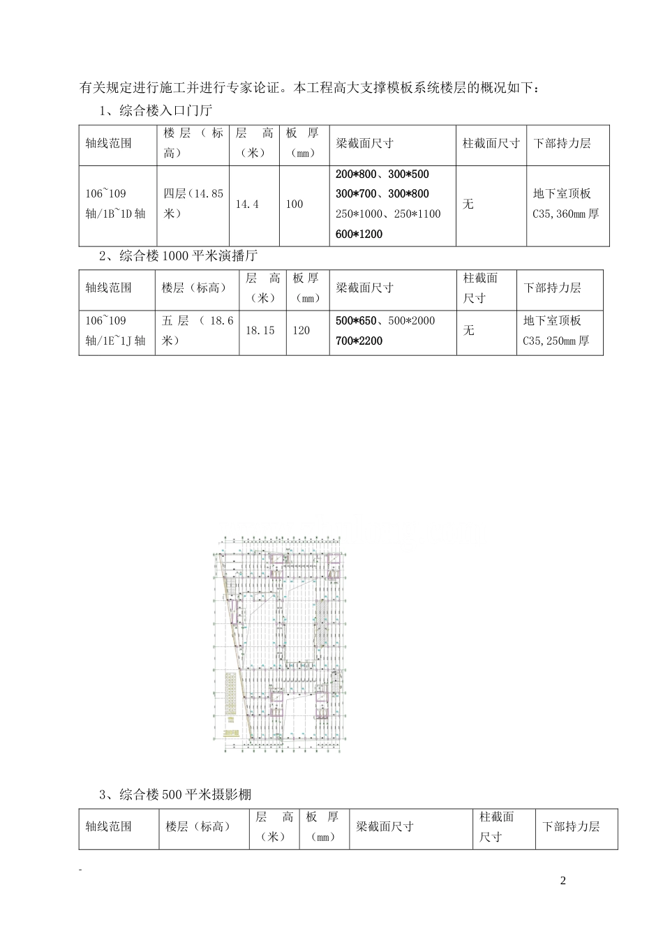 安徽某广电中心高支模施工方案（大跨度 计算书）_secret.doc_第3页