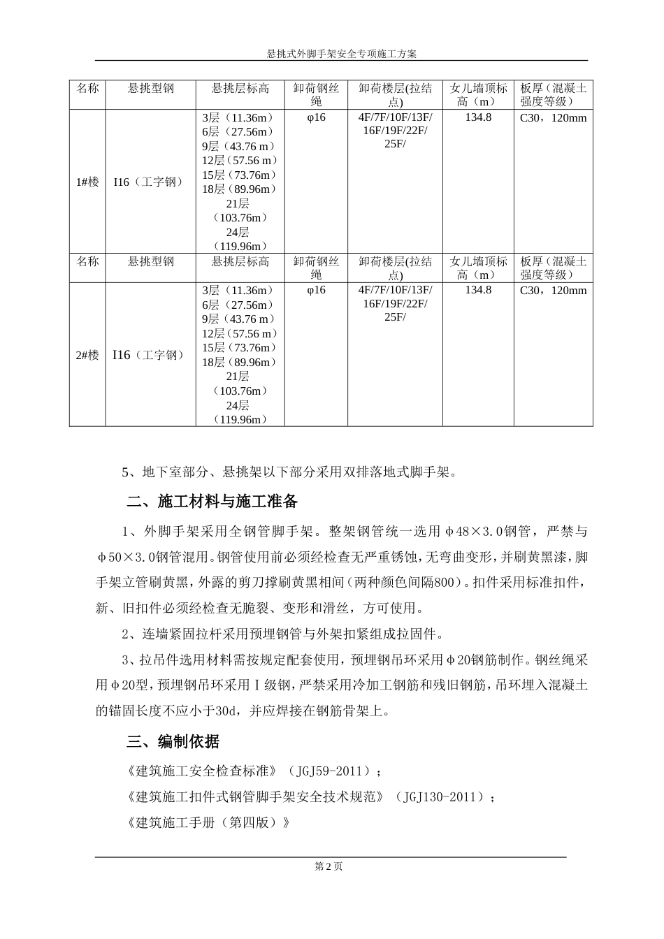 碧桂园·蜜柚一标段悬挑脚手架施工方案（45P）.doc_第2页