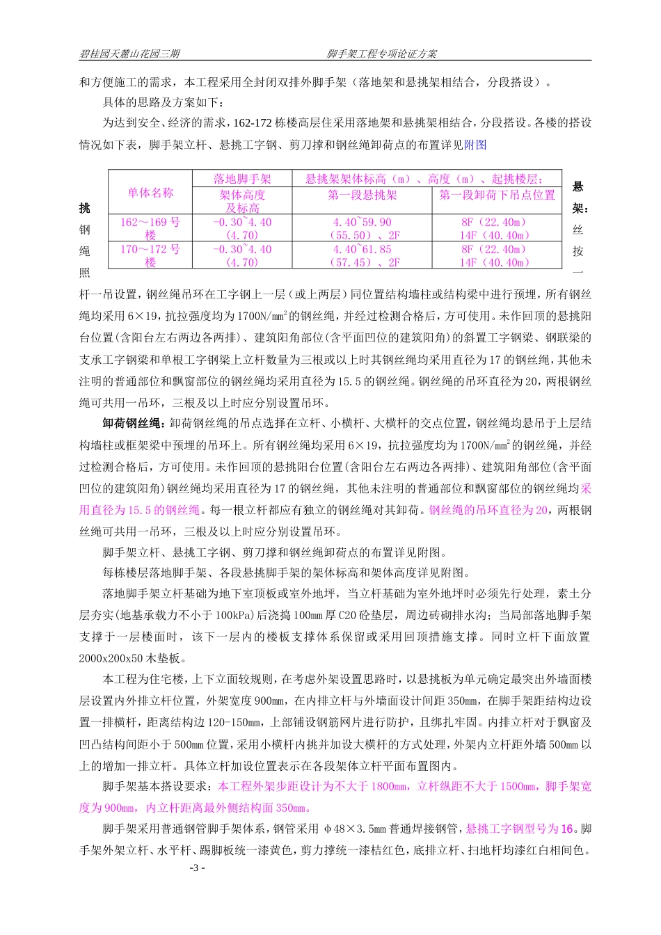 碧桂园脚手架方案（84P）.doc_第3页