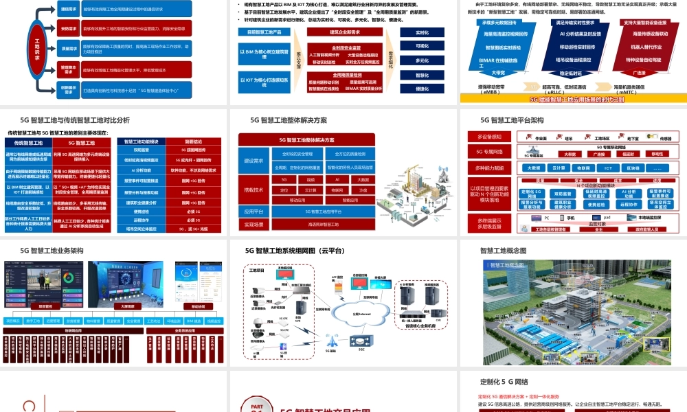 5G智慧工地解决方案.pptx