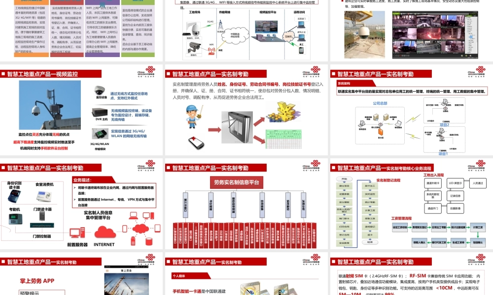 ZH00488 中国联通智慧工地解决方案.pptx