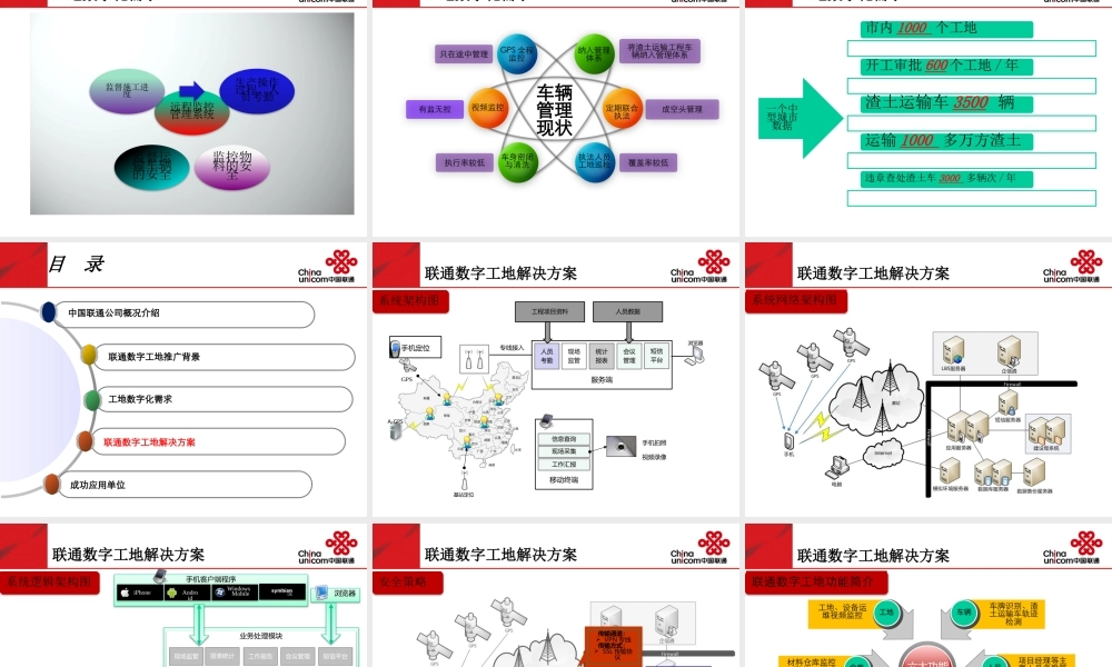 ZH00490 浙江联通数字工地解决方案.pptx