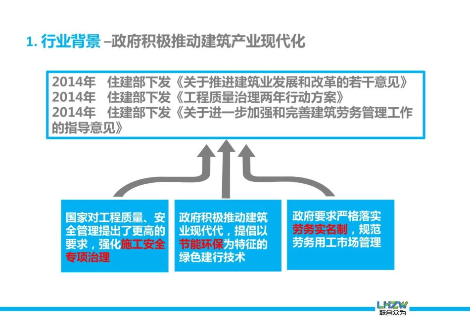 互联网+下的智慧工地整体解决方案41P.pdf_第3页