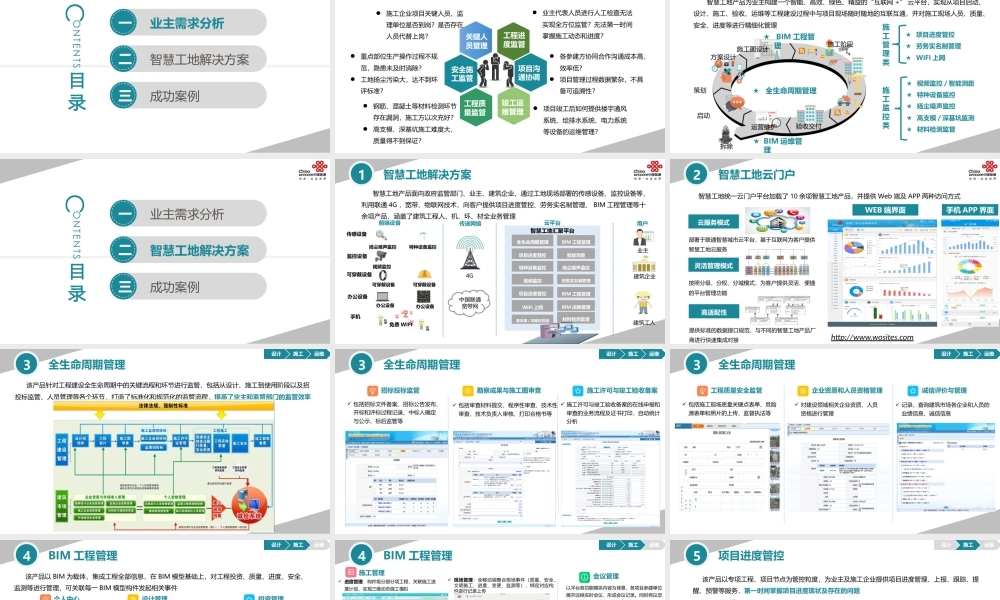 中国联通智慧工地产品介绍.pptx