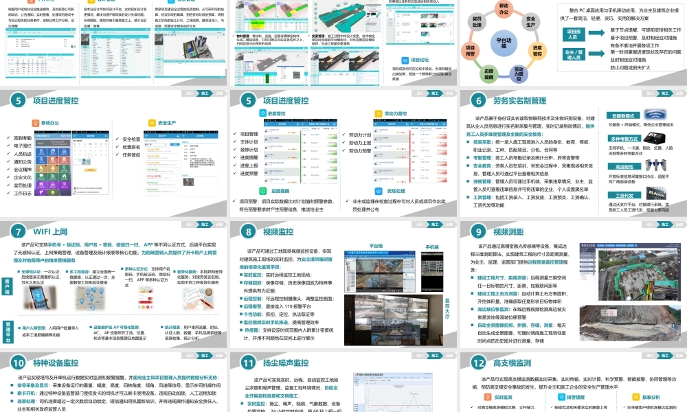 中国联通智慧工地产品介绍.pptx