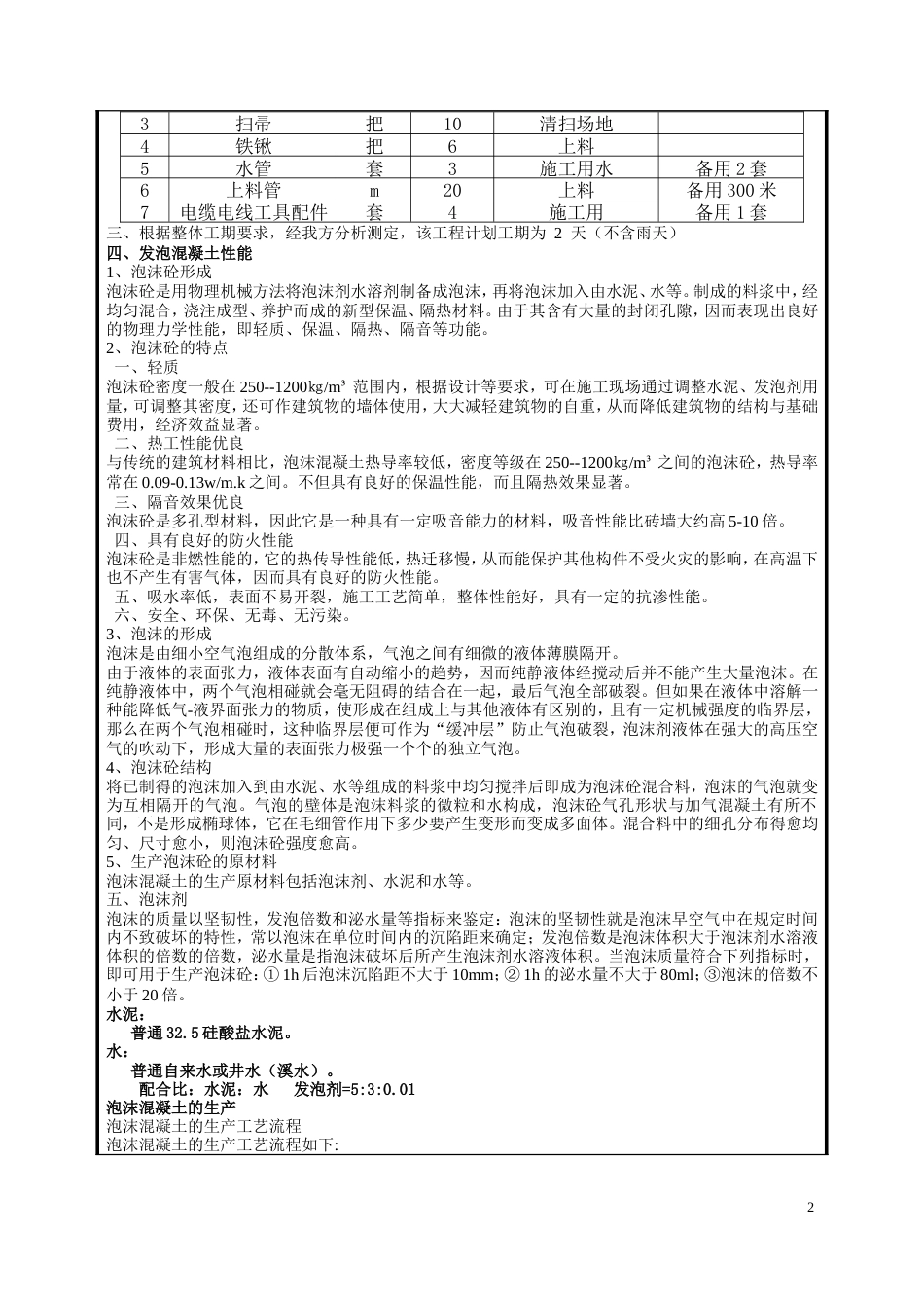 发泡混凝土施工技术交底精选全文完整版.doc_第2页