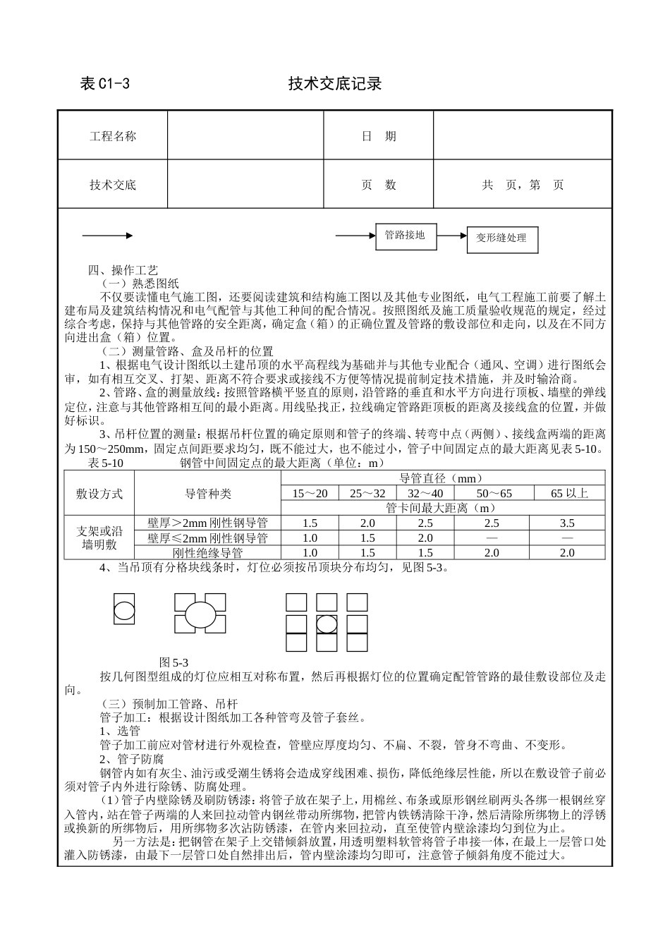 吊顶内管路敷设工程技术交底.doc_第2页