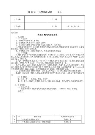 配电箱安装工程技术交底.doc