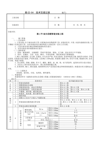 室内采暖管道安装工程技术交底.doc