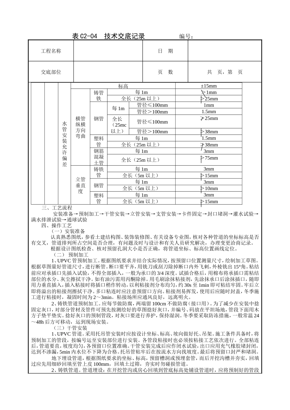 室内排水管道安装工程技术交底.doc_第2页