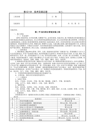 室内排水管道安装工程技术交底.doc