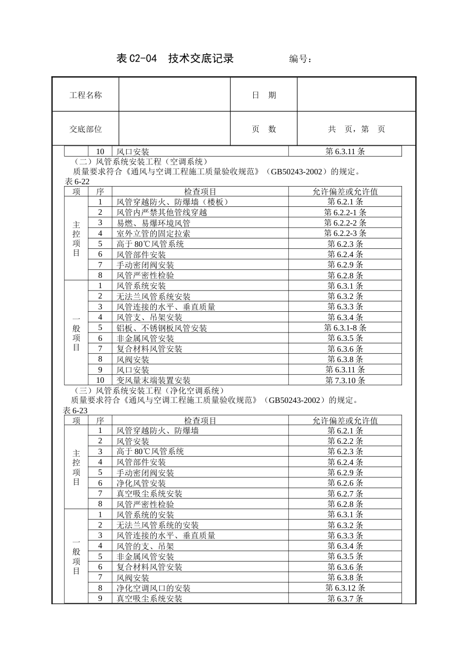 通风管道安装工程技术交底.doc_第2页