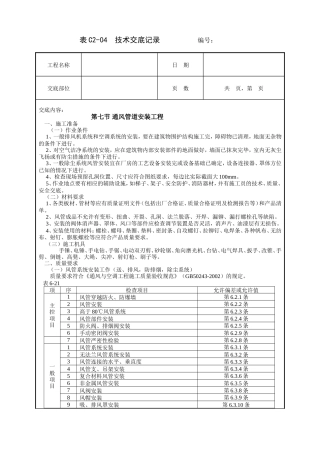 通风管道安装工程技术交底.doc