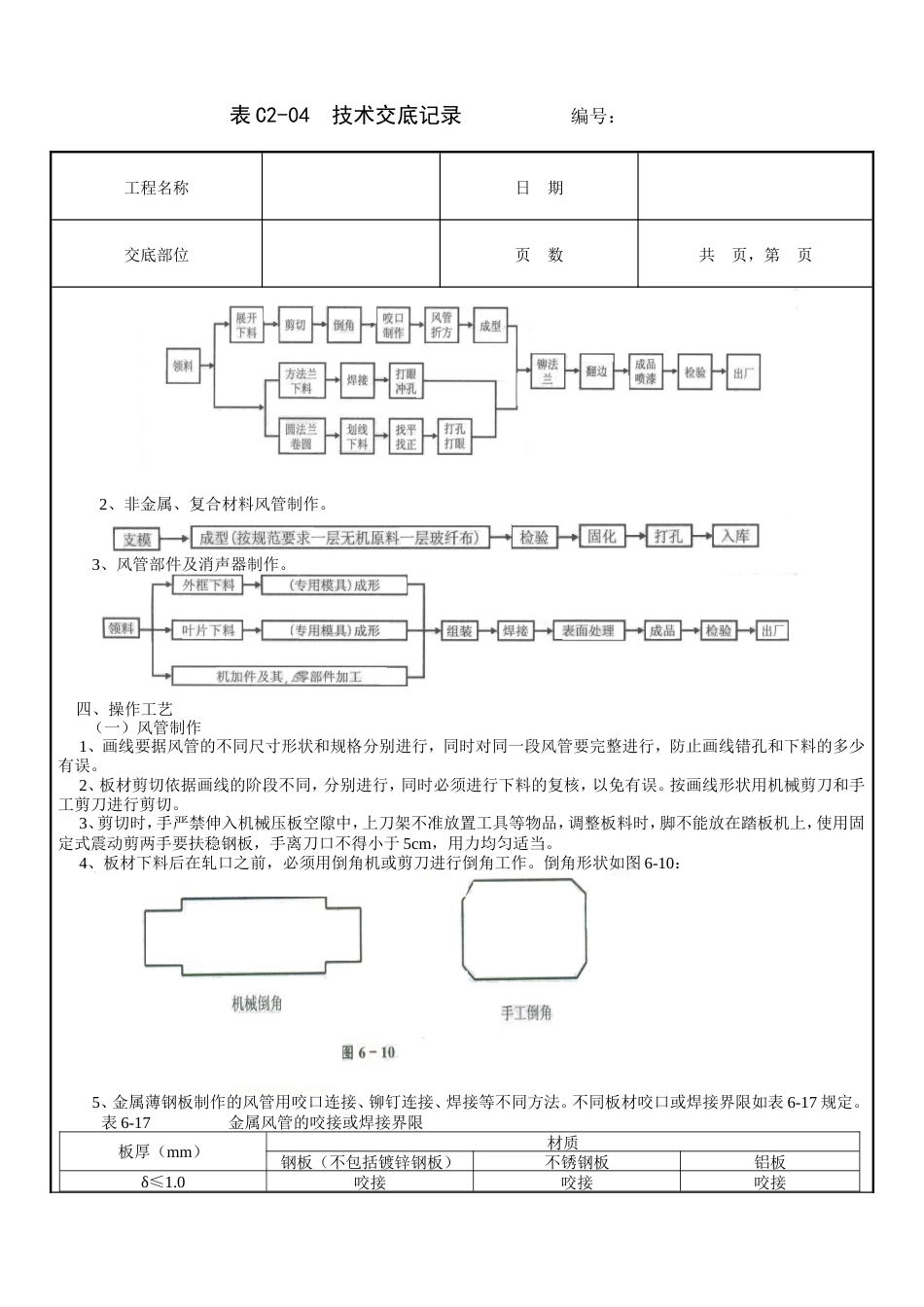 通风管道及部件制作工程技术交底.doc_第3页
