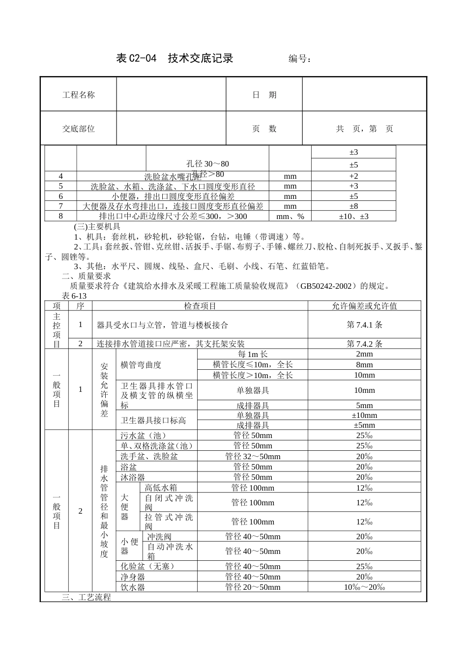 卫生洁具安装工程技术交底.doc_第2页