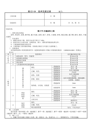 内墙涂料工程技术交底.doc