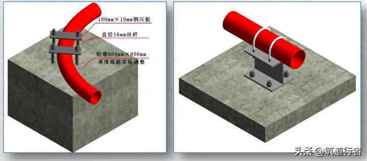 混凝土工程浇筑:结构成型关键步,如何做好精细化管理?
