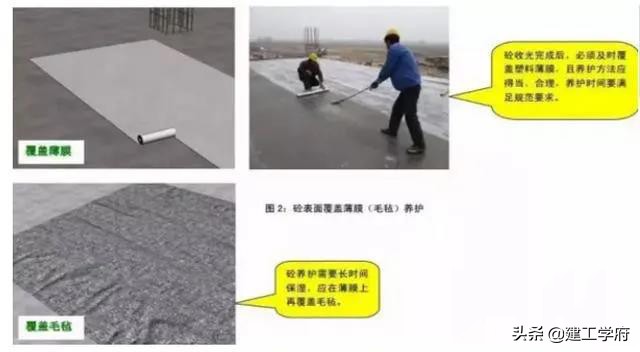 图文讲解!5分钟掌握建筑各部位混凝土浇筑要点,从此不惧难题