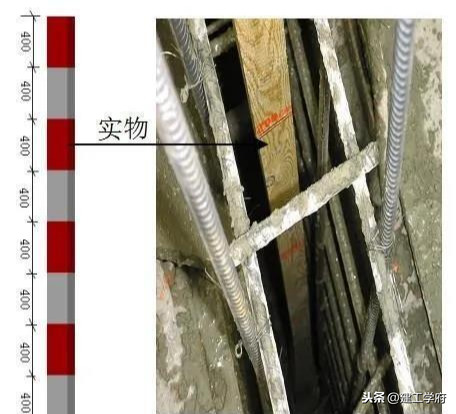 图文讲解!5分钟掌握建筑各部位混凝土浇筑要点,从此不惧难题