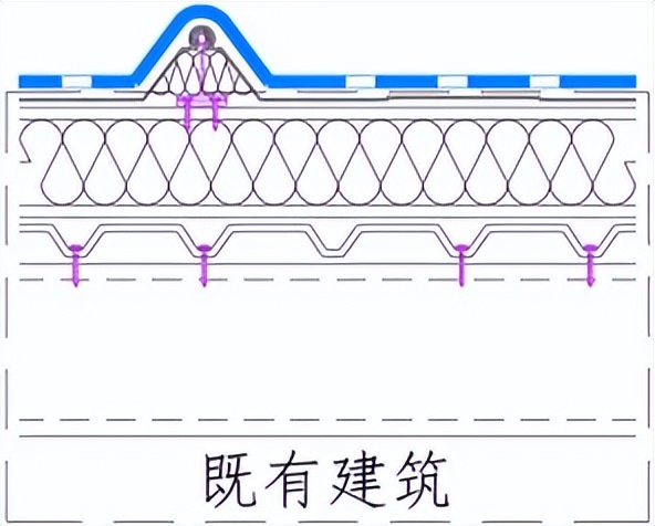 建筑修缮需求激增,屋面防水迎来免拆、局拆、整拆多元化方案