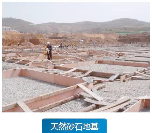 地基与基础的概念、定义及分类，你了解多少？