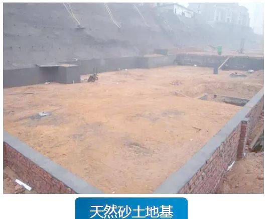 地基与基础的概念、定义及分类，你了解多少？