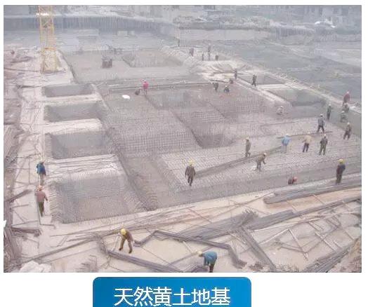 地基与基础的概念、定义及分类，你了解多少？