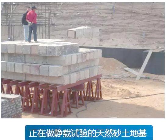 地基与基础的概念、定义及分类，你了解多少？