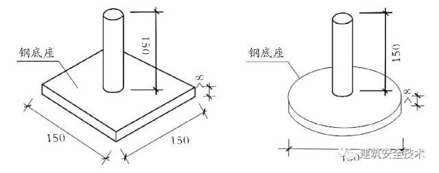 建筑工程外脚手架搭设标准:立面形象、构造要求及特殊部位作法详述