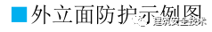 建筑工程外脚手架搭设标准:立面形象、构造要求及特殊部位作法详述