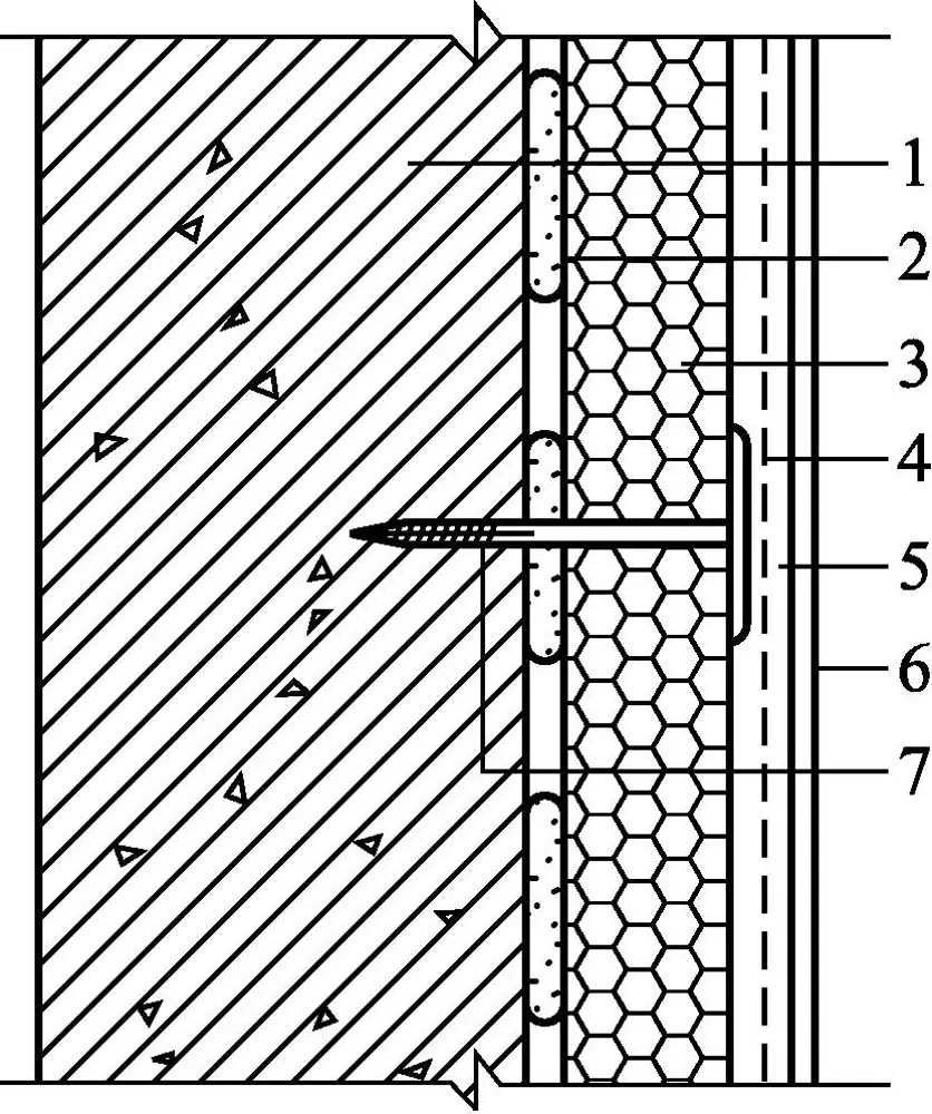 保温节能墙体类型多样,外墙外保温为何成重点推广技术?