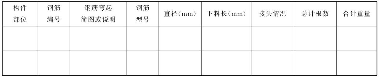 钢筋加工全解析:等级分类、检验标准与保管要点